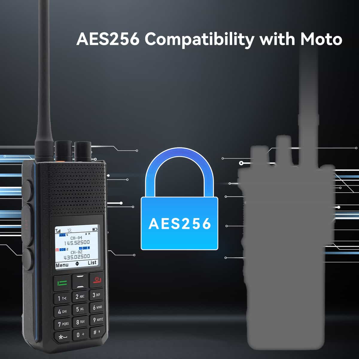 Retevis Ailunce H1 6W GPS APRS Dual Band DMR Amateur Ham Radio
