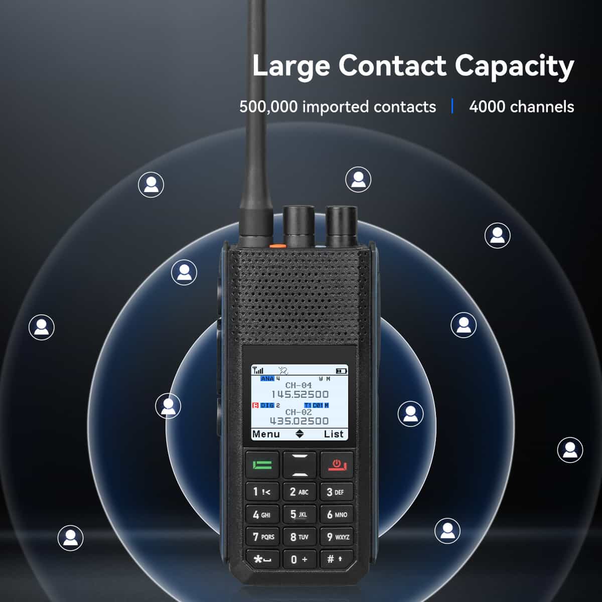 Retevis Ailunce H1 6W GPS APRS Dual Band DMR Amateur Ham Radio