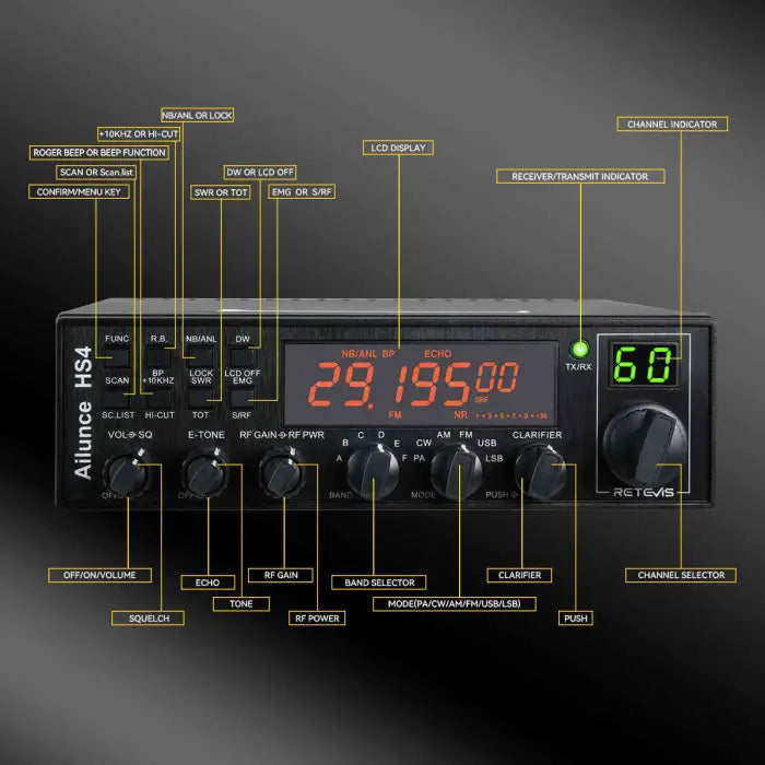 Retevis HS4 (Quad 5 AT-5555) 10+ Meter Mobile CB Style Amateur Ham Radio - 2024 Version With CTCSS/DCS