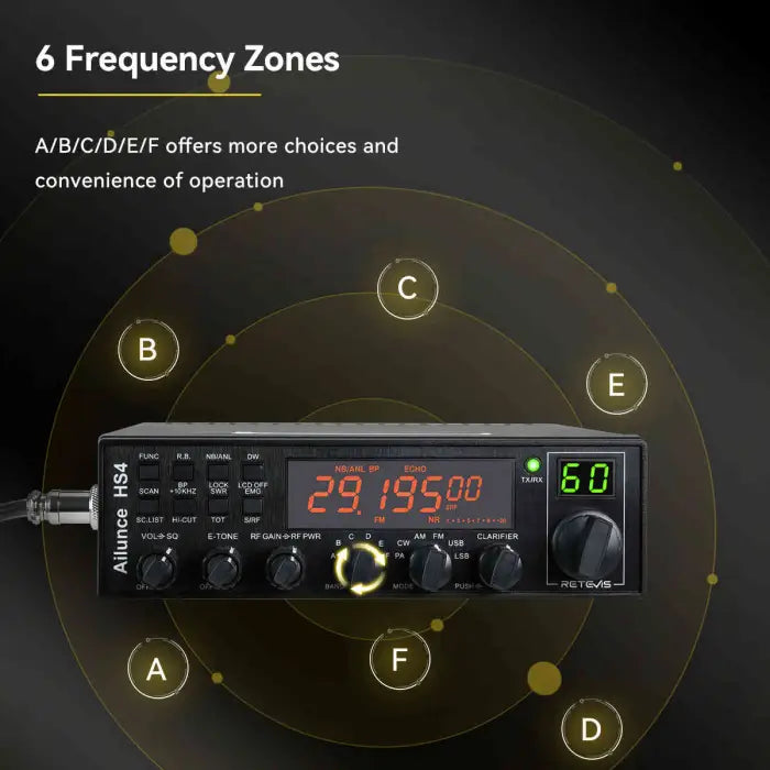 Retevis HS4 (Quad 5 AT-5555) 10+ Meter Mobile CB Style Amateur Ham Radio - 2024 Version With CTCSS/DCS